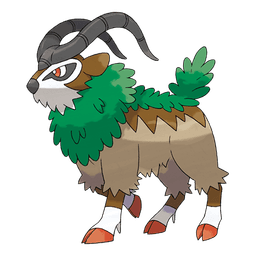 Gogoat